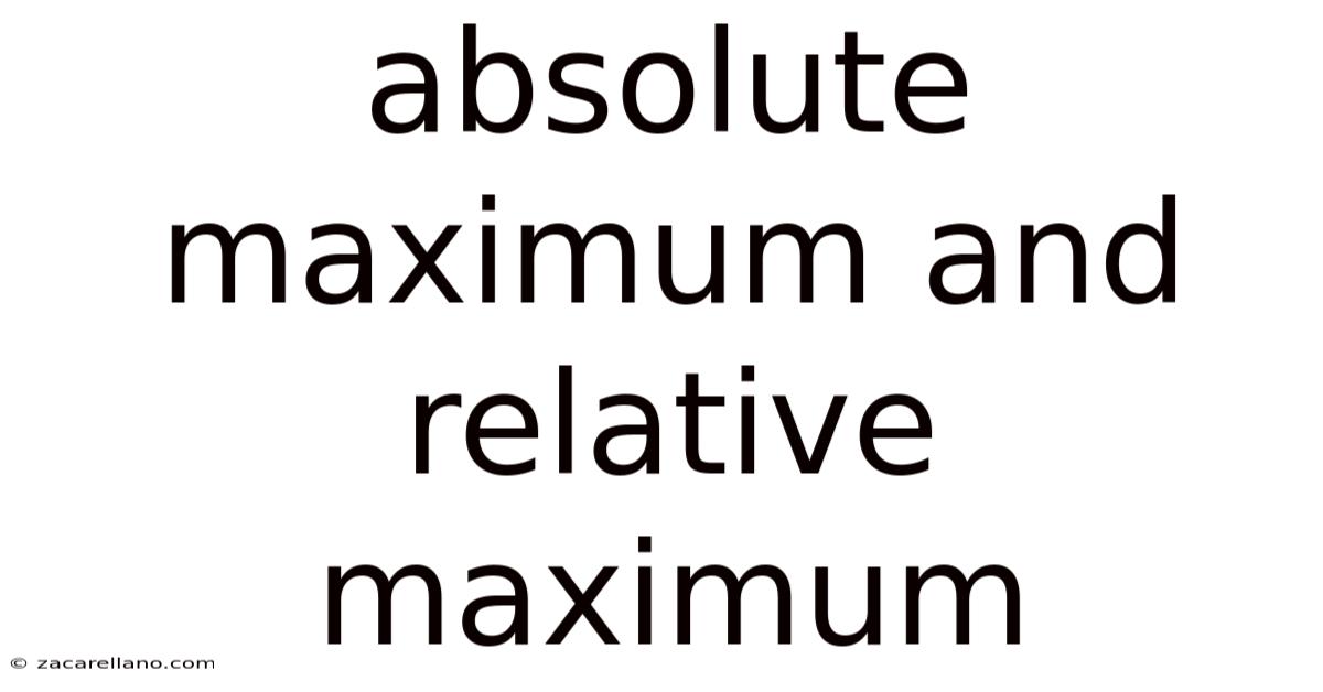 Absolute Maximum And Relative Maximum