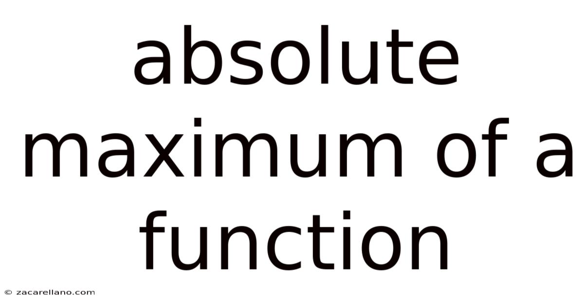 Absolute Maximum Of A Function