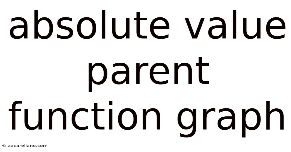 Absolute Value Parent Function Graph