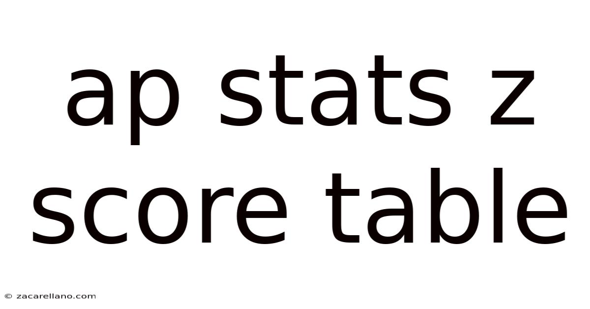 Ap Stats Z Score Table
