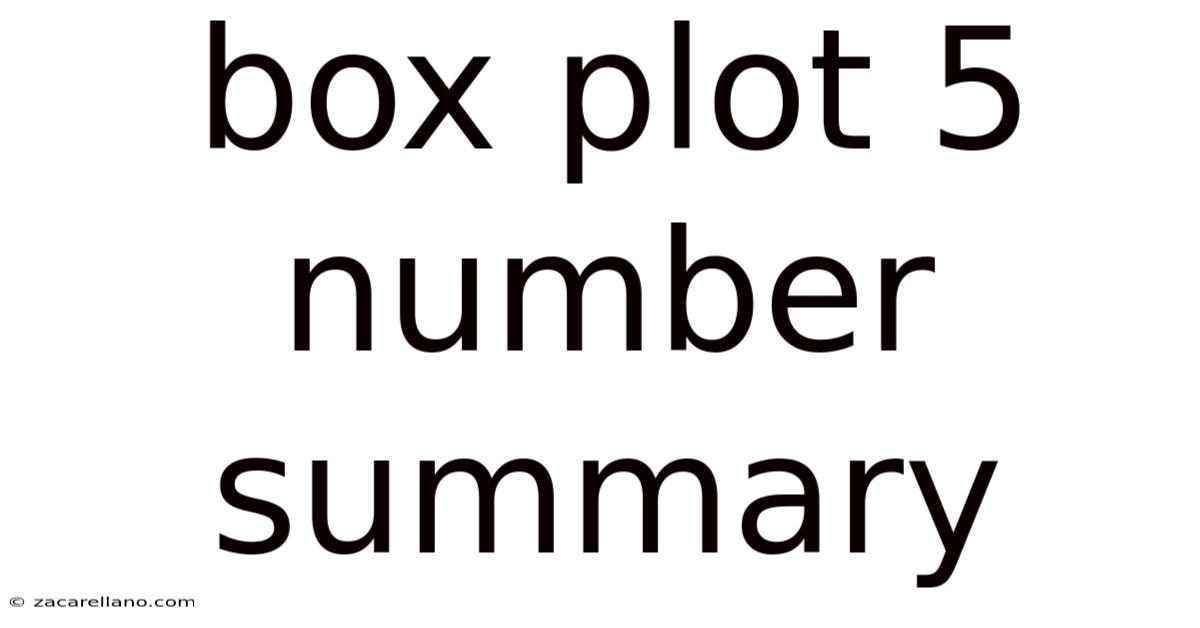 Box Plot 5 Number Summary