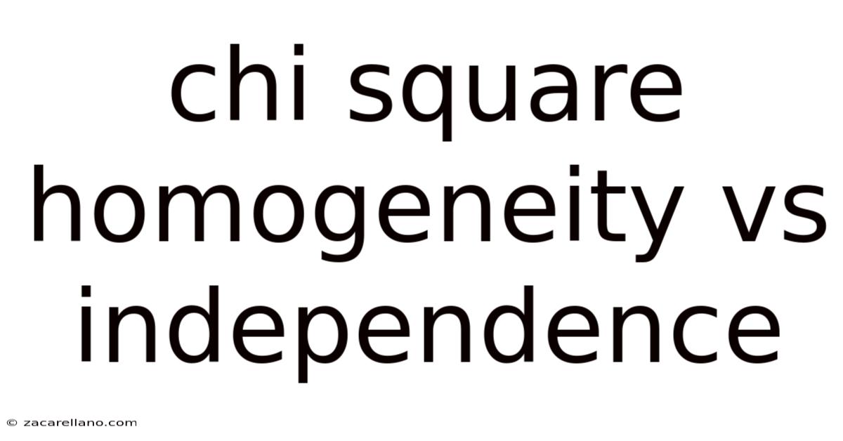 Chi Square Homogeneity Vs Independence