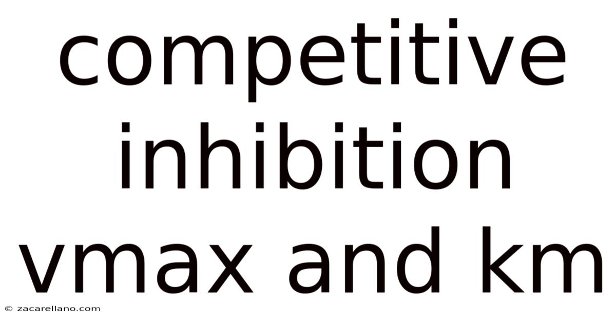 Competitive Inhibition Vmax And Km