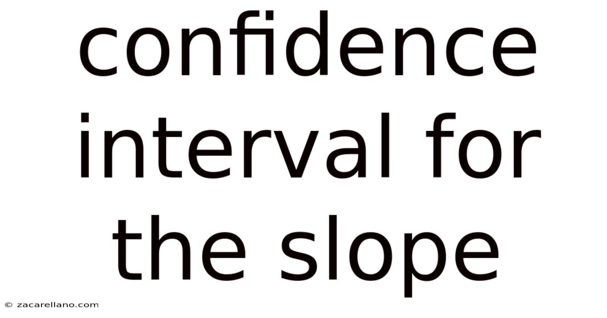 Confidence Interval For The Slope