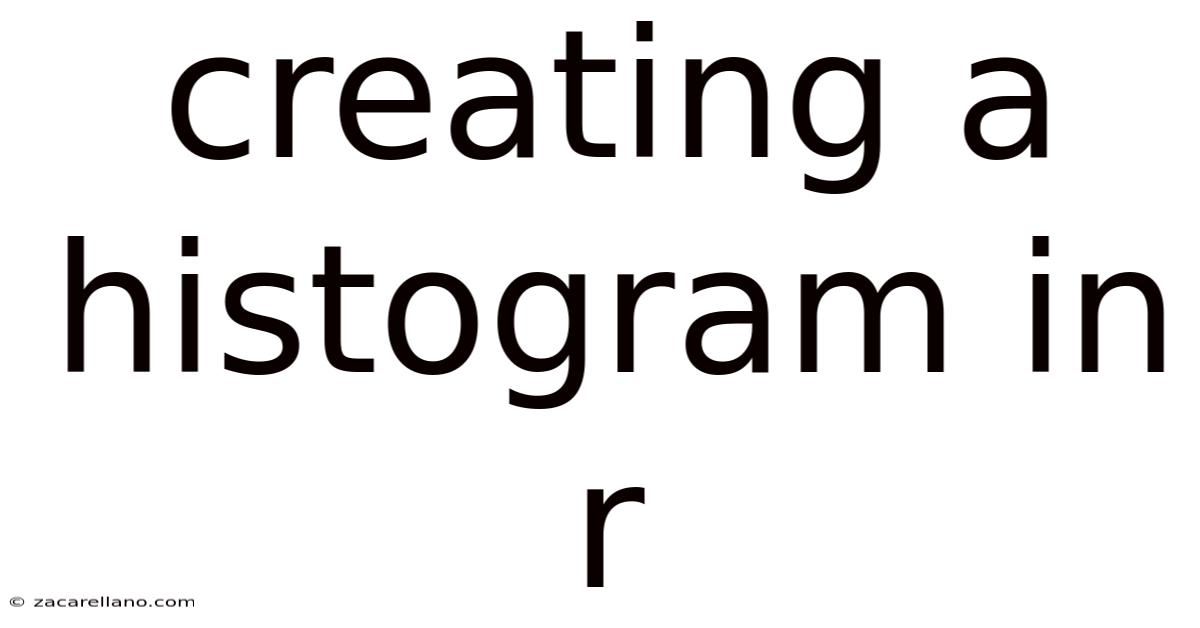 Creating A Histogram In R