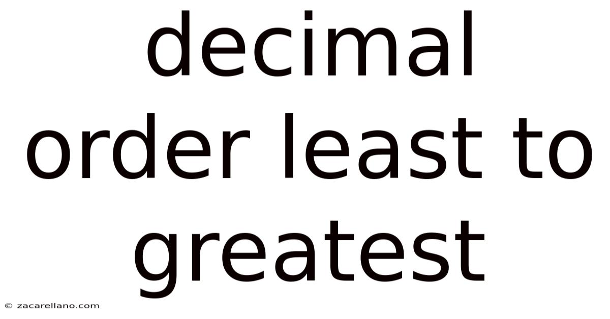 Decimal Order Least To Greatest
