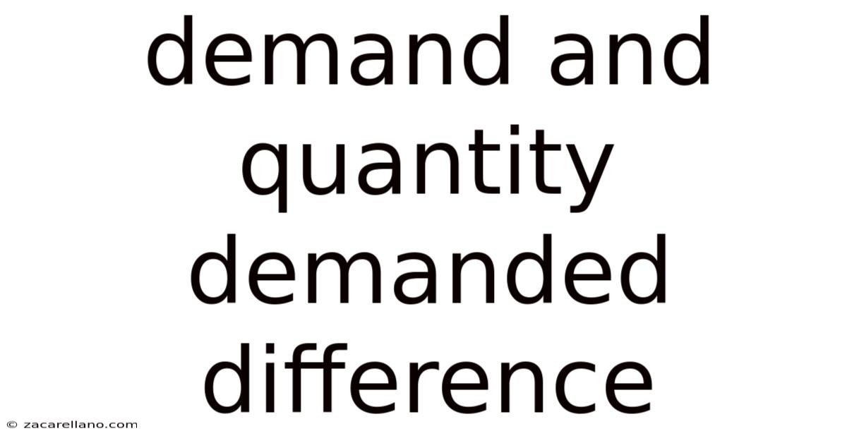 Demand And Quantity Demanded Difference
