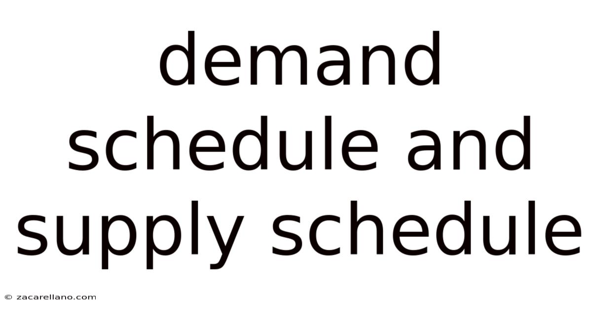 Demand Schedule And Supply Schedule