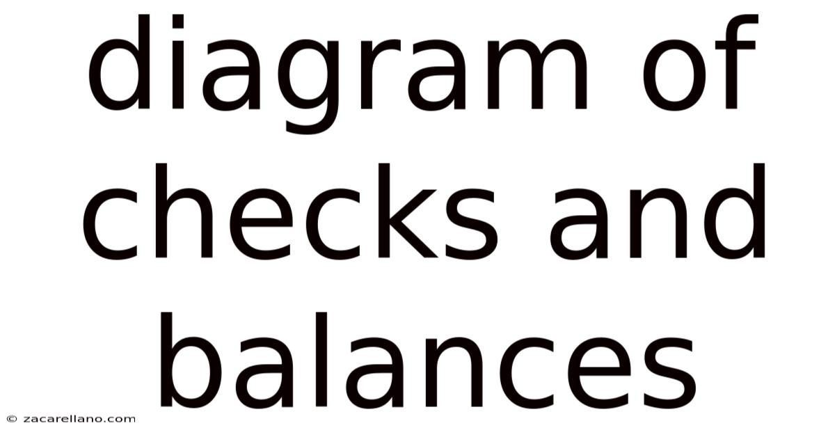 Diagram Of Checks And Balances