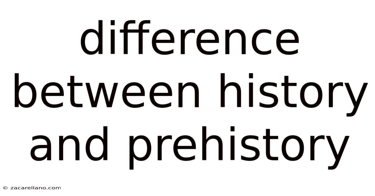 Difference Between History And Prehistory
