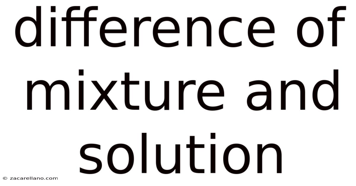 Difference Of Mixture And Solution