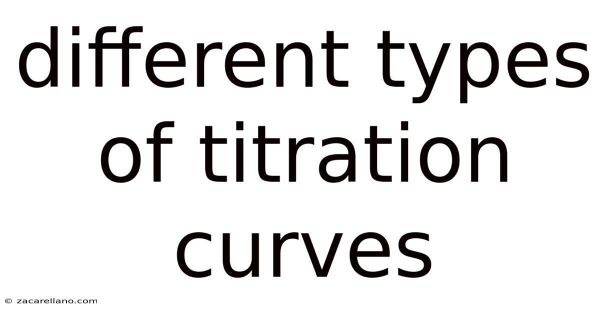 Different Types Of Titration Curves