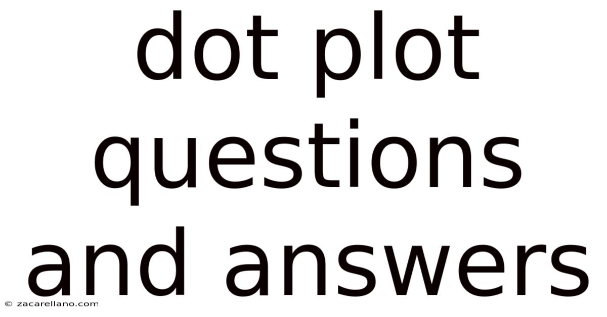Dot Plot Questions And Answers