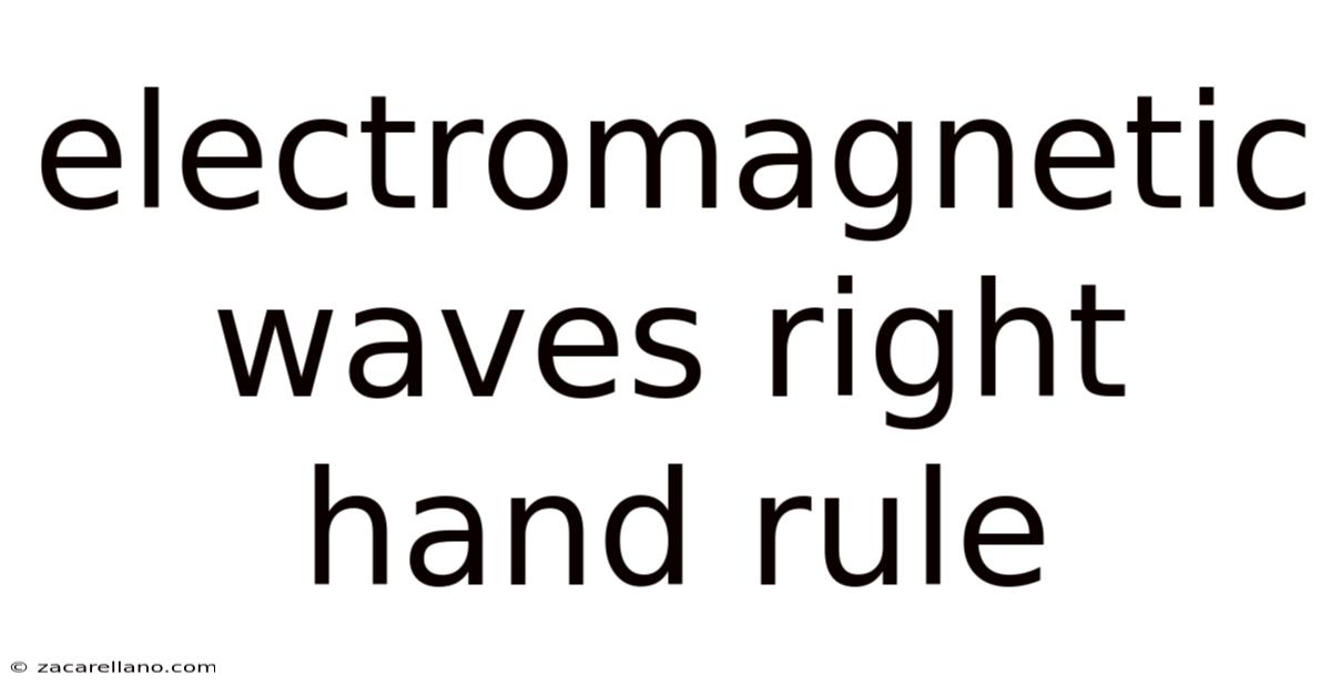 Electromagnetic Waves Right Hand Rule