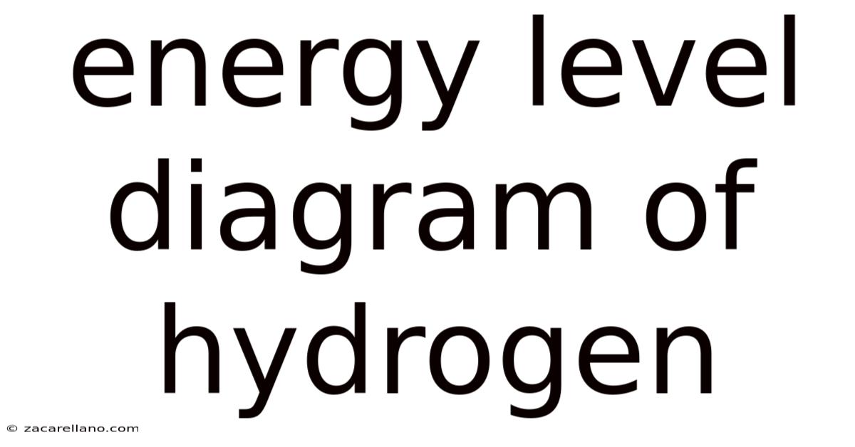 Energy Level Diagram Of Hydrogen