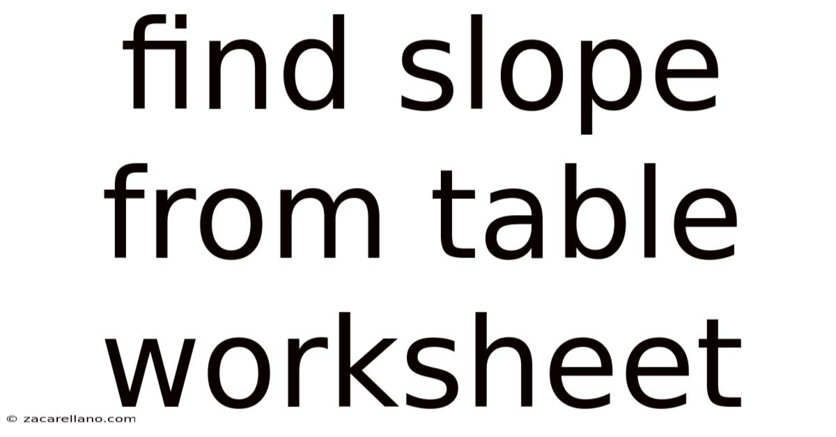Find Slope From Table Worksheet