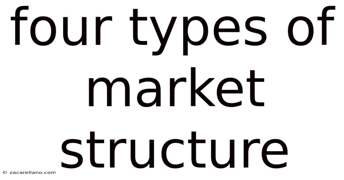 Four Types Of Market Structure