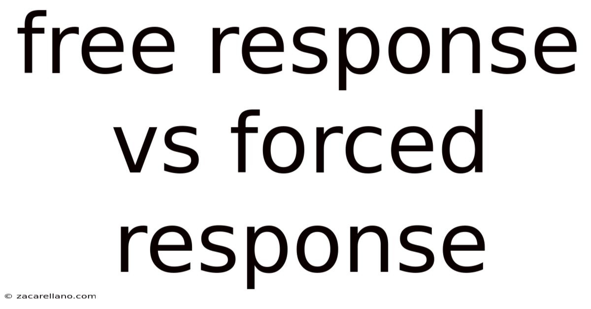 Free Response Vs Forced Response