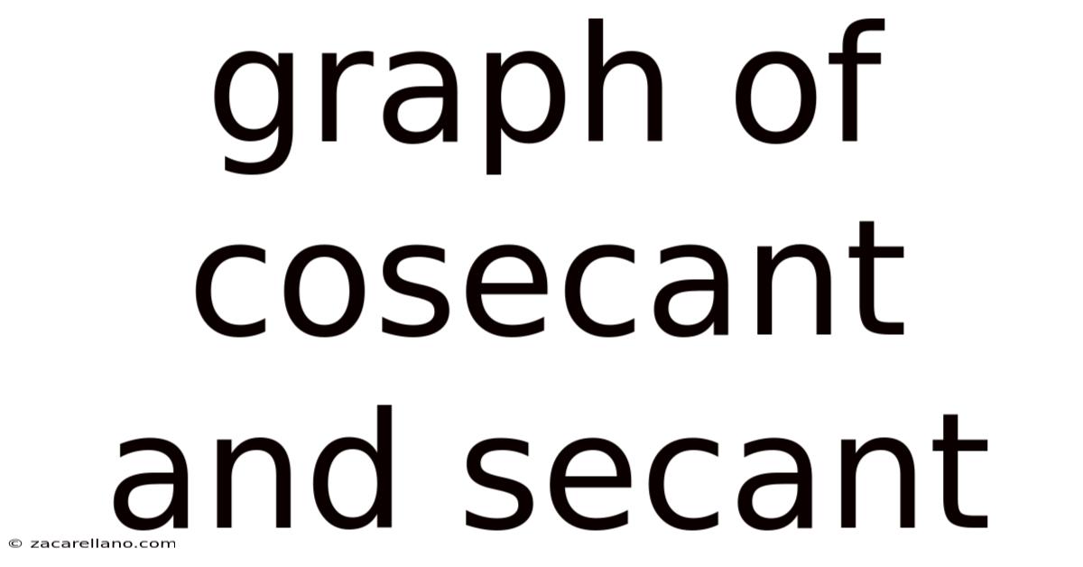 Graph Of Cosecant And Secant
