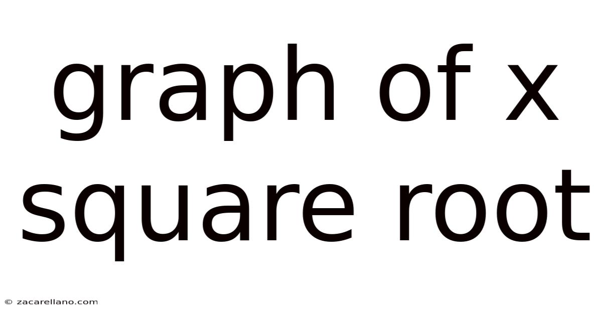 Graph Of X Square Root