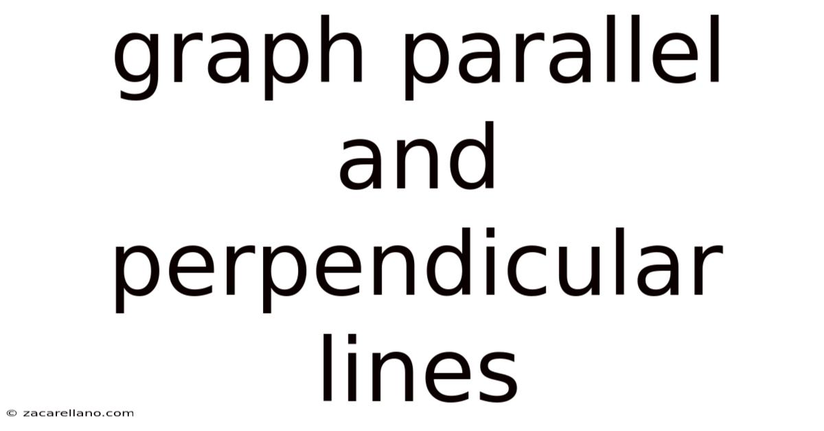Graph Parallel And Perpendicular Lines