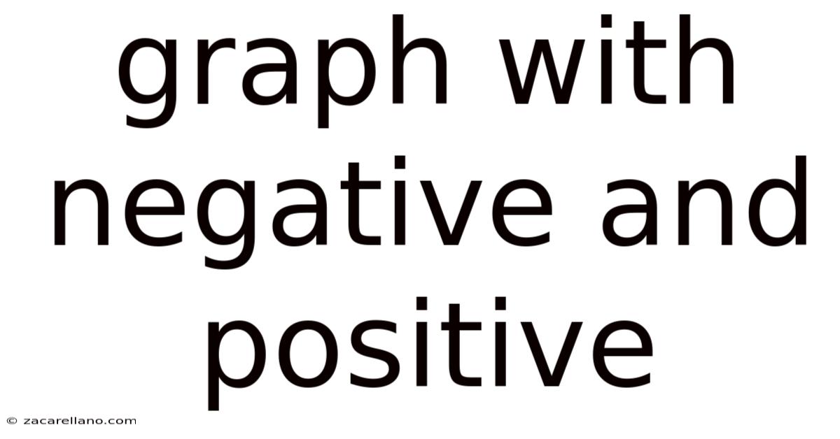 Graph With Negative And Positive