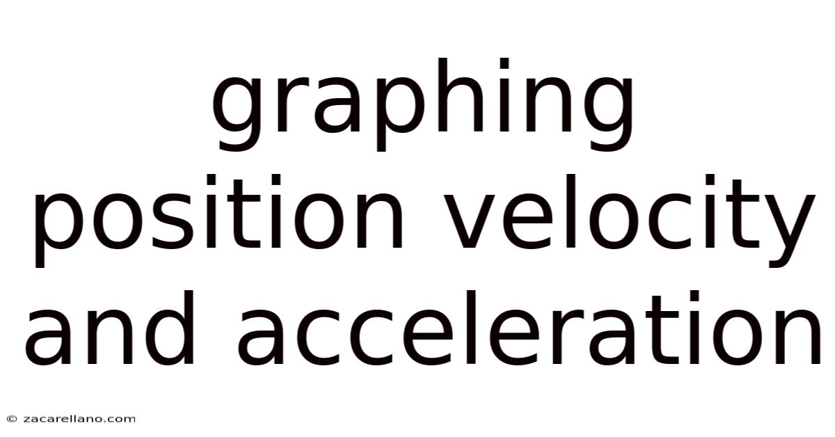 Graphing Position Velocity And Acceleration
