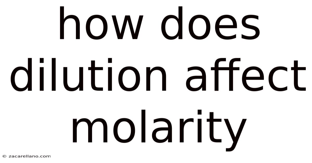 How Does Dilution Affect Molarity