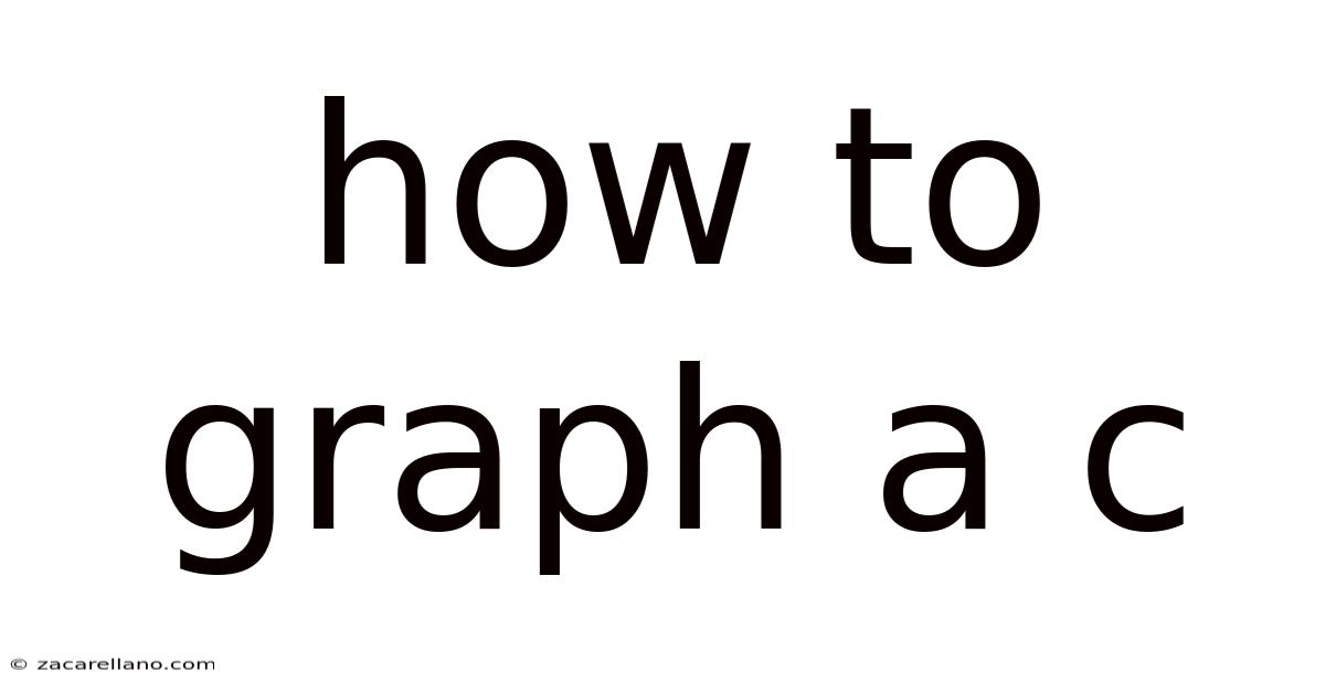 How To Graph A C