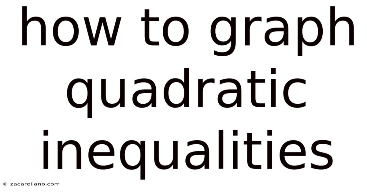 How To Graph Quadratic Inequalities