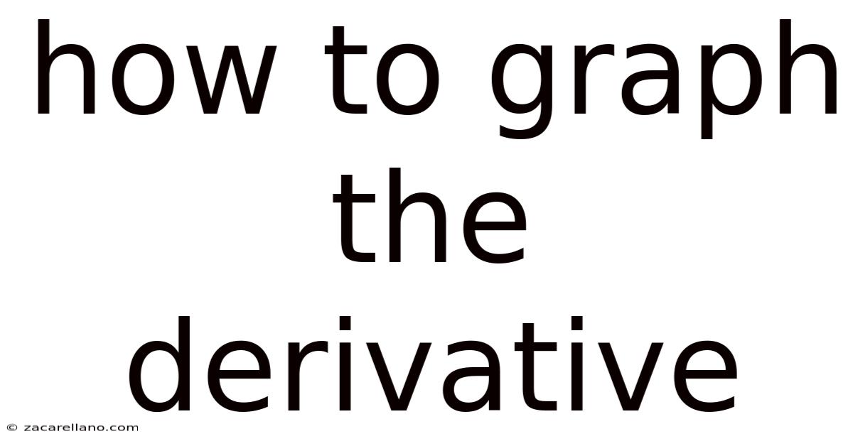 How To Graph The Derivative