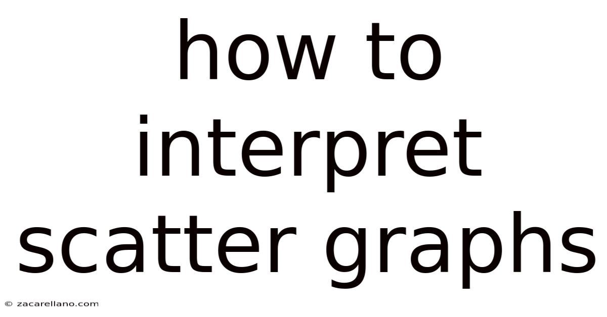 How To Interpret Scatter Graphs