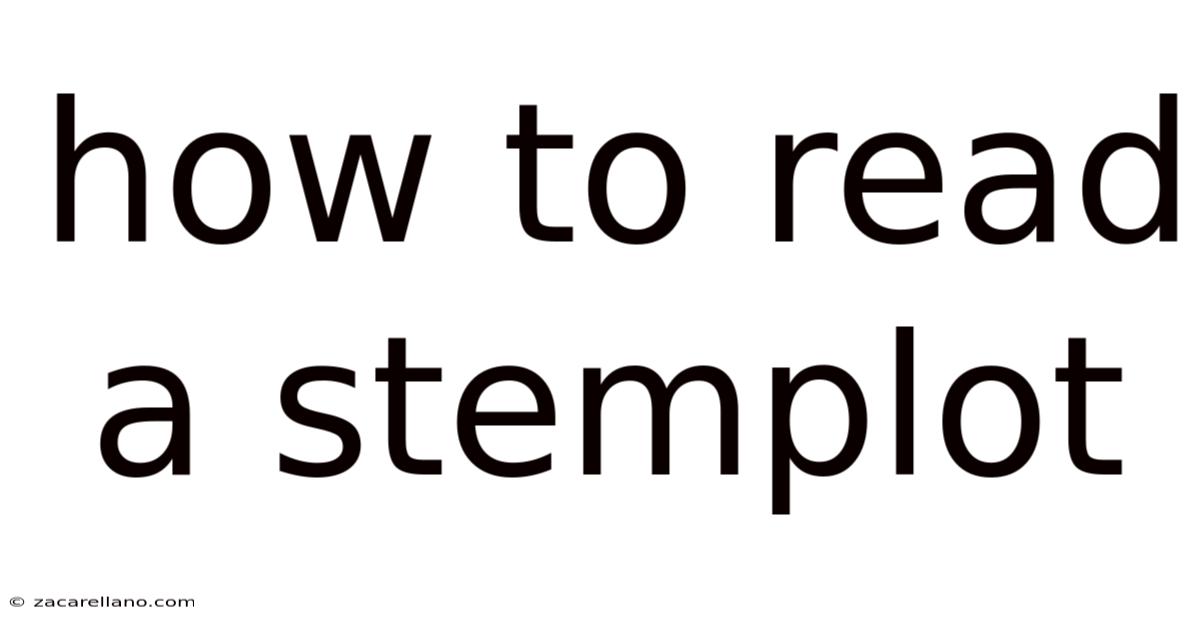 How To Read A Stemplot