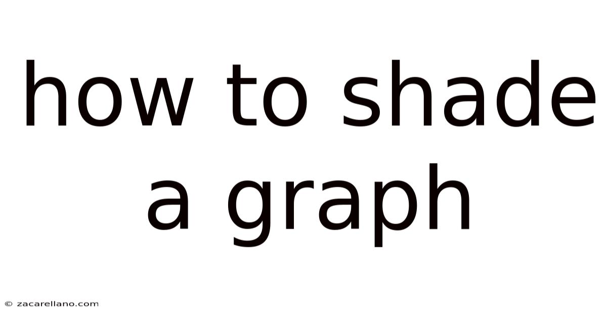 How To Shade A Graph