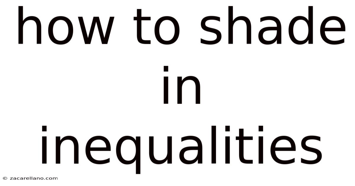 How To Shade In Inequalities