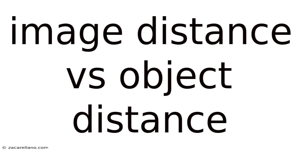Image Distance Vs Object Distance