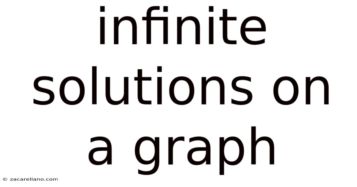 Infinite Solutions On A Graph