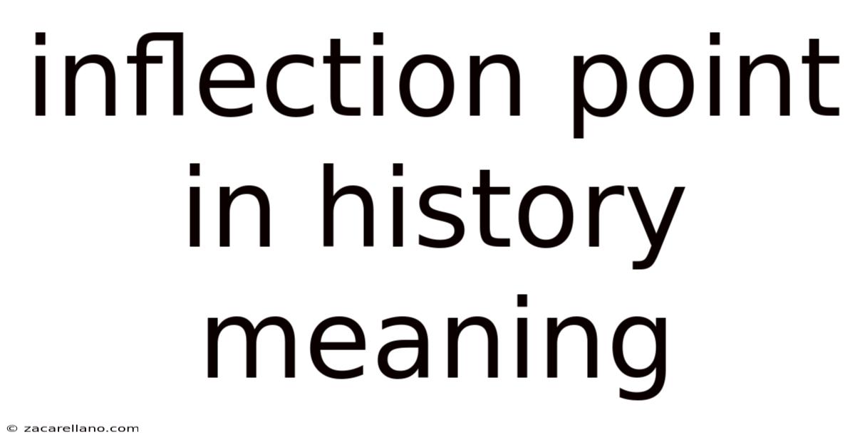 Inflection Point In History Meaning