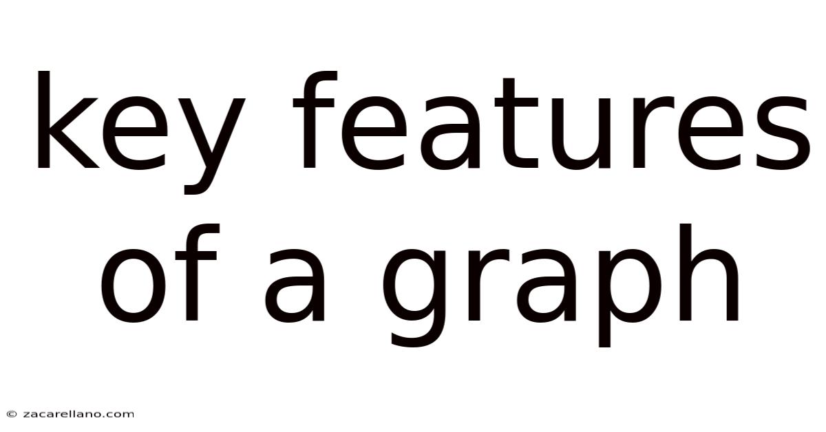 Key Features Of A Graph