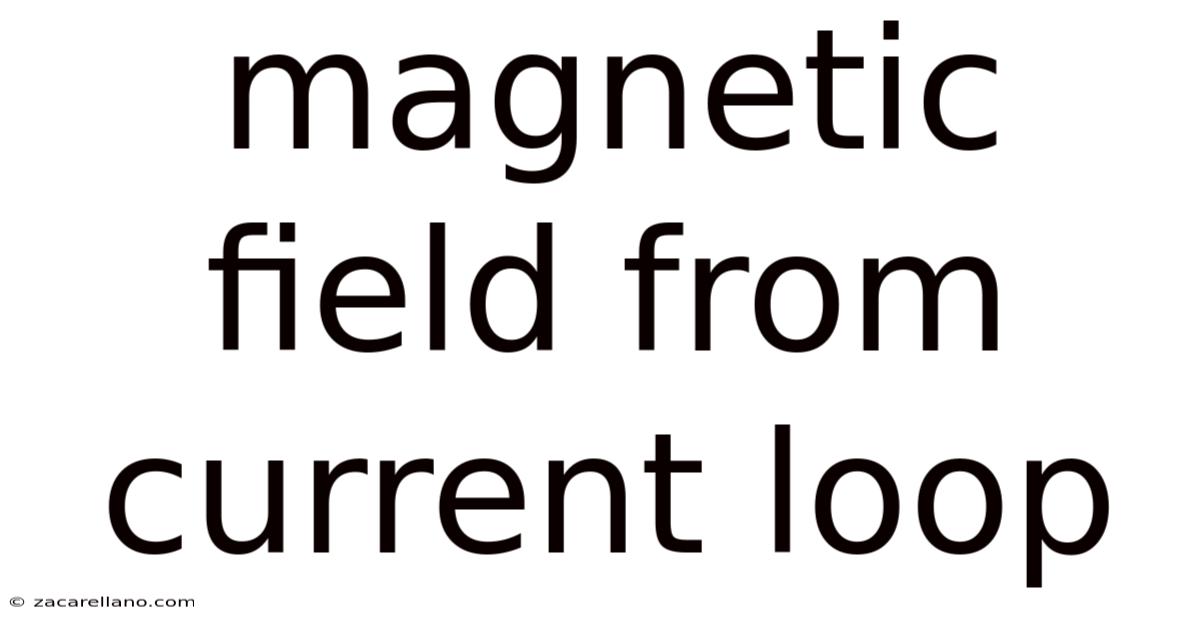 Magnetic Field From Current Loop