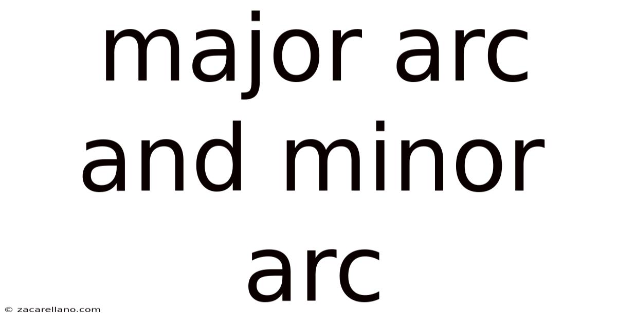 Major Arc And Minor Arc