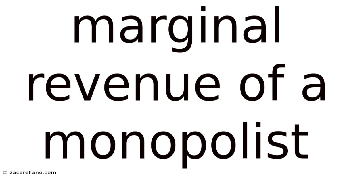 Marginal Revenue Of A Monopolist
