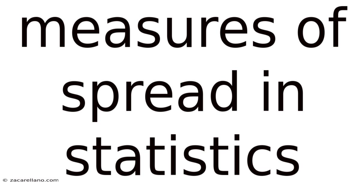 Measures Of Spread In Statistics