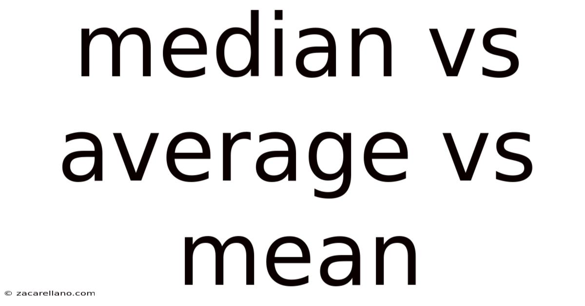 Median Vs Average Vs Mean
