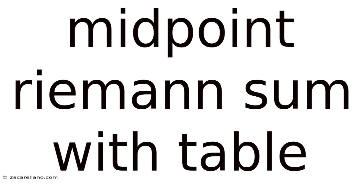 Midpoint Riemann Sum With Table