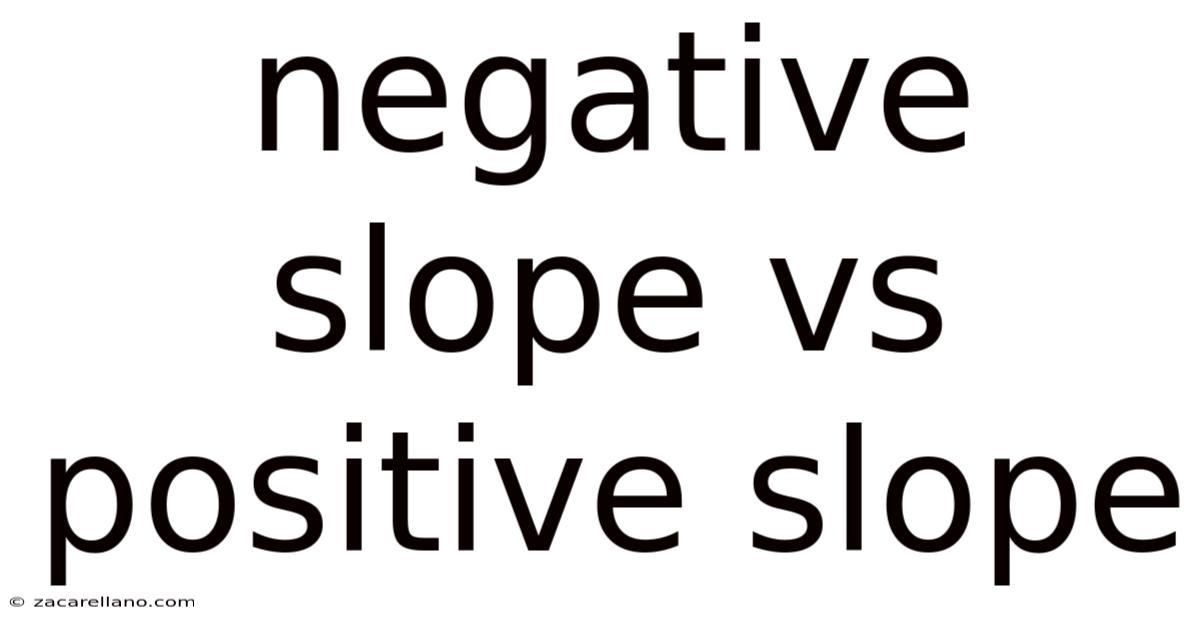 Negative Slope Vs Positive Slope