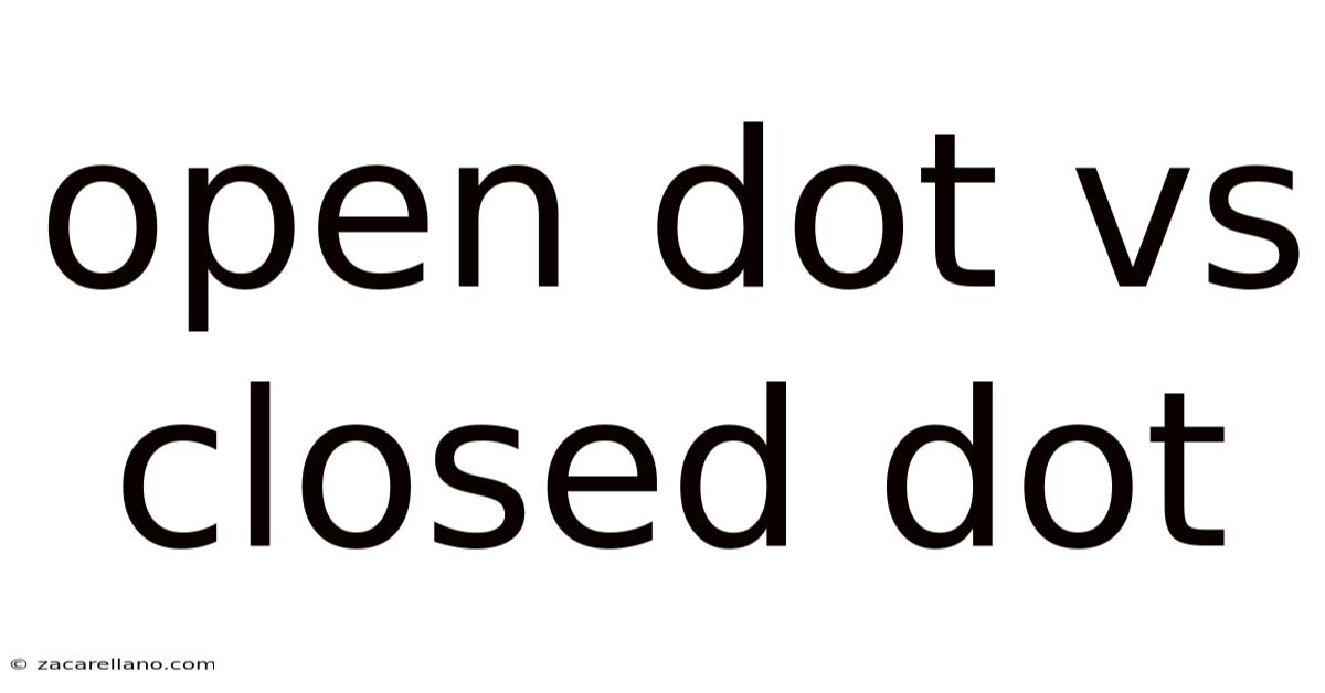 Open Dot Vs Closed Dot