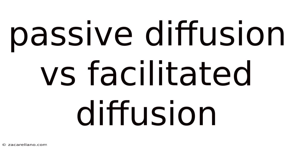 Passive Diffusion Vs Facilitated Diffusion