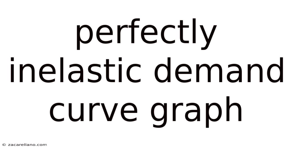 Perfectly Inelastic Demand Curve Graph