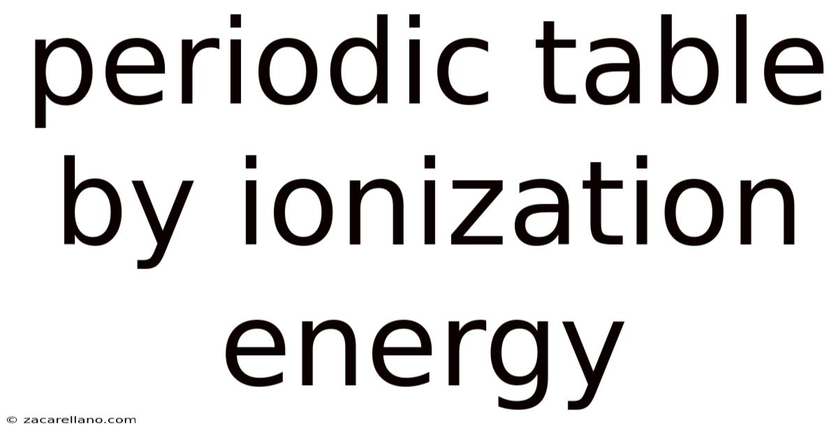 Periodic Table By Ionization Energy